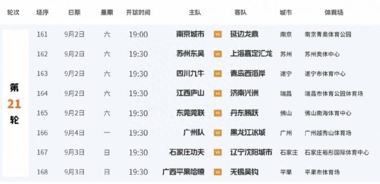 【双方首发以及换人信息】利物浦首发：62-凯莱赫、2-戈麦斯、78-宽萨、5-科纳特（56'' 66-阿诺德）、21-齐米卡斯（82'' 44-钱伯斯）、3-远藤航、38-赫拉芬贝赫（82'' 84-布拉德利）、19-埃利奥特、7-路易斯-迪亚斯（56'' 9-努涅斯）、11-萨拉赫（55'' 17-琼斯）、18-加克波利物浦替补：45-皮塔卢加、4-范迪克、8-索博斯洛伊、10-麦卡利斯特、32-马蒂普、49-戈登、50-本-多克LASK林茨首发：1-拉瓦尔、4-塔洛维罗夫（60'' 24-哈维尔）、5-泽雷斯、16-安德雷德、2-贝洛（61'' 7-雷内）、30-霍瓦斯、21-吕比克、22-斯托伊科维奇（61'' 29-弗莱克尔）、10-祖积、17-乌索尔、9-卢比西奇（60'' 23-穆斯塔法（75'' 11-科内））LASK林茨替补：28-谢本汉德尔、14-巴利奇、18-约维西奇、25-萨努西-巴、27-戈吉格尔、33-卢坎德、55-达尔博